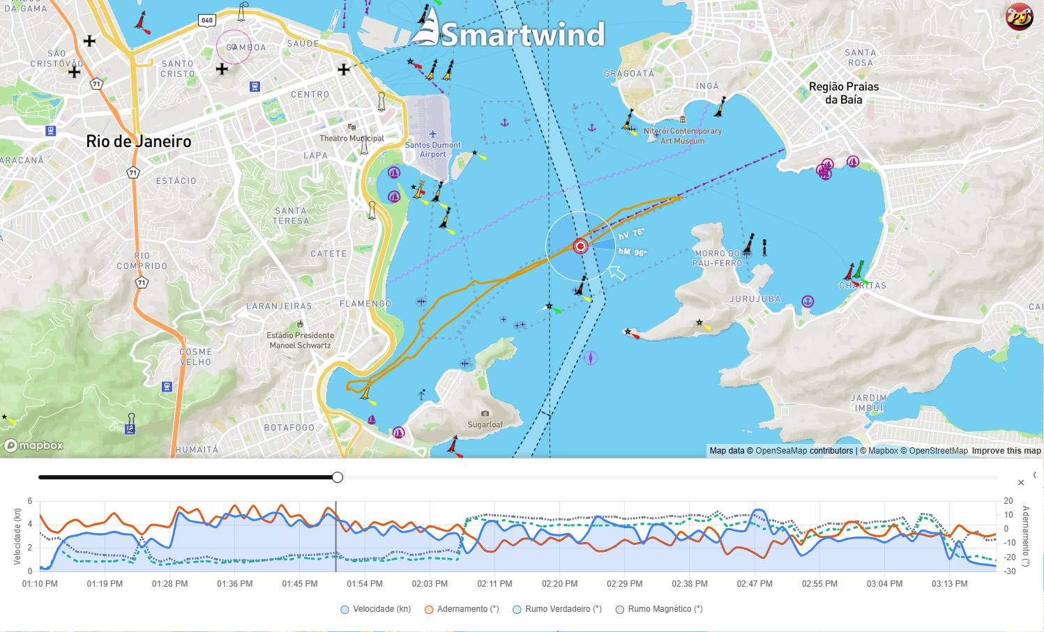 Smartwind Dashboard - Visualização de mapa de navegação com dados em tempo real